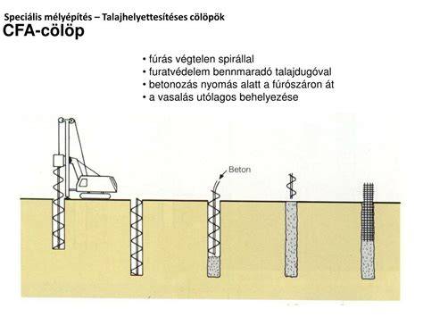 fúrt cölöp spirál technológia illusztráció