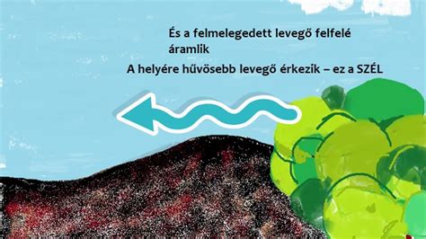 Szél hatása a szállított gerendára