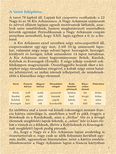 Áthidaló szerkezeti felépítése