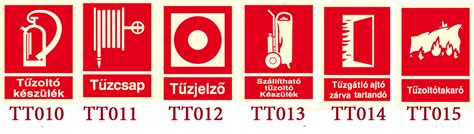 Tűzvédelmi táblák