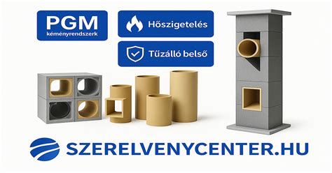 kéményrendszer vizuális áttekintése