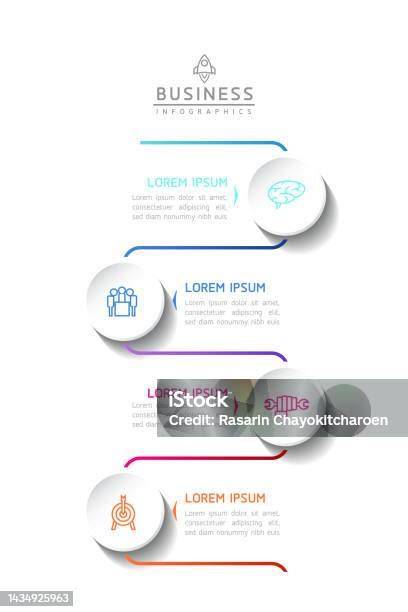 Infografika: dioramaépítés lépései