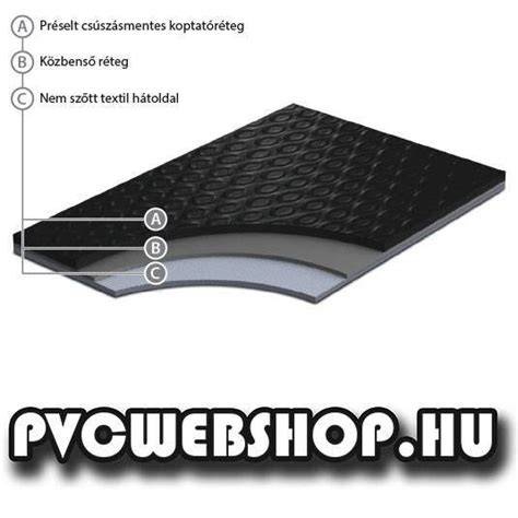 csúszásmentes padlóburkolat ábrázolása