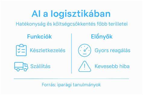 ragasztó alkalmazási példák infografika