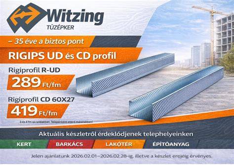 gipszkarton profilrendezés diagram