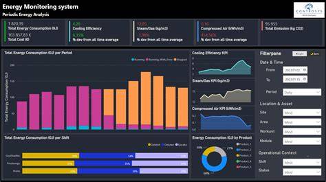 energia-monitoring-automatizalt-berendezes