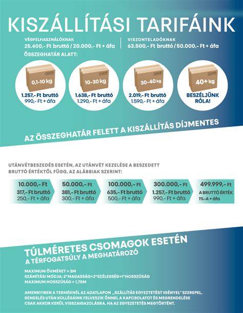 szállítási feltételek és garancia folyamat