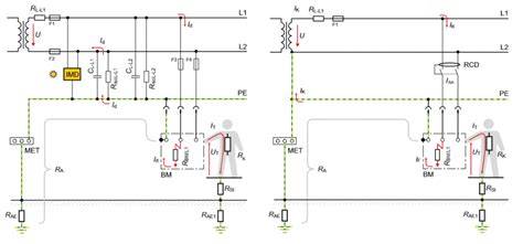 szigetelt homlokzati rendszer ábrázoló diagram