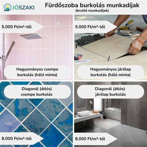 Átlós burkolás vizuális példák