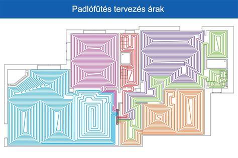 padlófűtés és hidraulika diagram