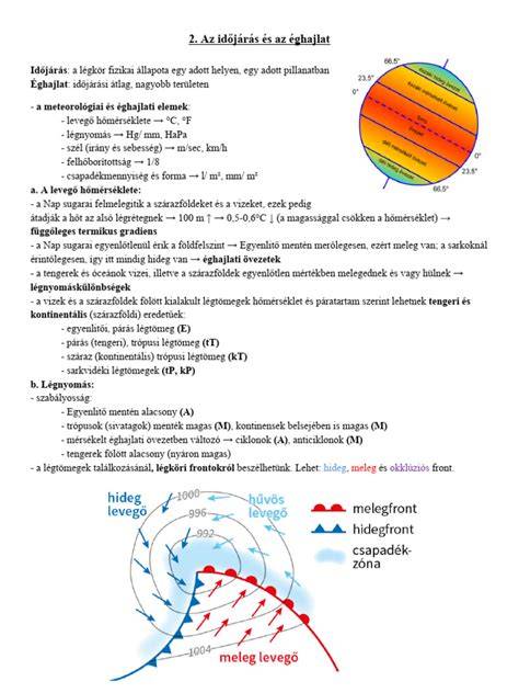időjárás és energiafogyasztás mikroszkópja