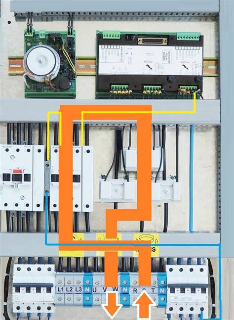 panel vízvezeték átnézése diagram
