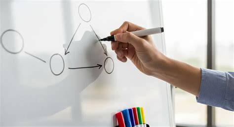 vízzáró vakolás lépésről lépésre diagram