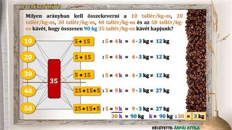 ragasztó keverési arány és előkészítés