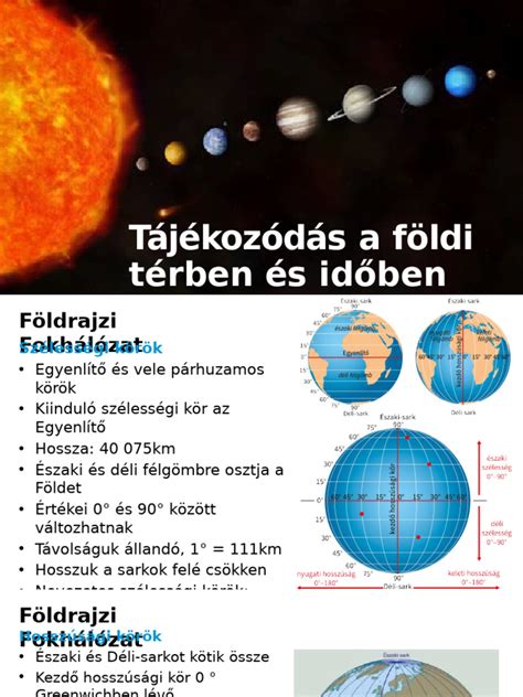 Átfogó csaptelep formák és elrendezések vizuális tájékozódás