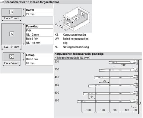emuca fiók vasalat diagram