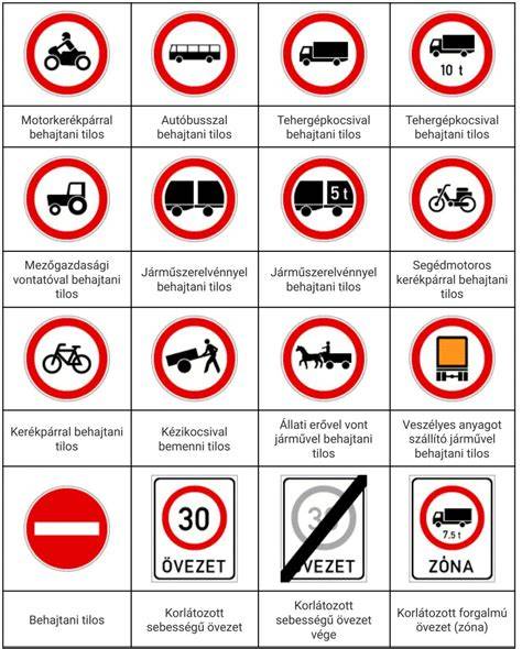hang- és rezgéscsillapító hab táblák infografika