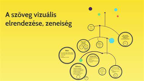vizuális tipikus ragasztók elrendezése