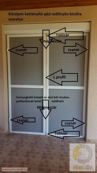 polikarbonát szúnyogháló ajtó részletei és anyagok