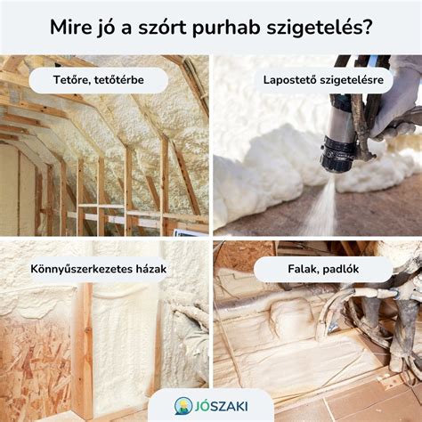 költség Tapolca purhab szigetelés
