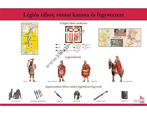történeti draw a római tábor faláról és kapuiról