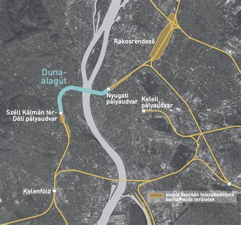 látogatóközpont és Déli körvasút látkép