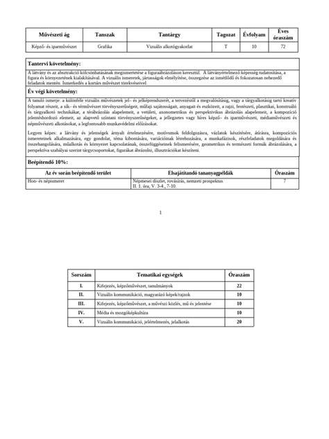 kozmuhaz szelep gazbekotes vizualis terv