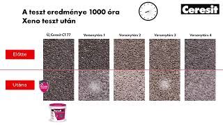 Különböző színű Ceresit vakolatok
