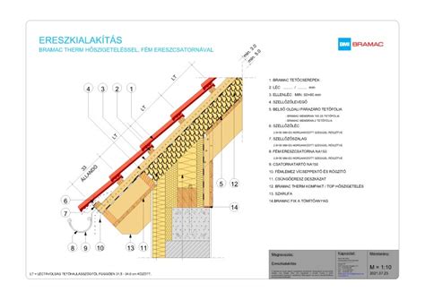 Ereszkialakítás Bramac Therm hőszigeteléssel