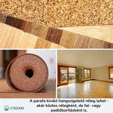 Hangszigetelés anyagok és rendszerek diagram