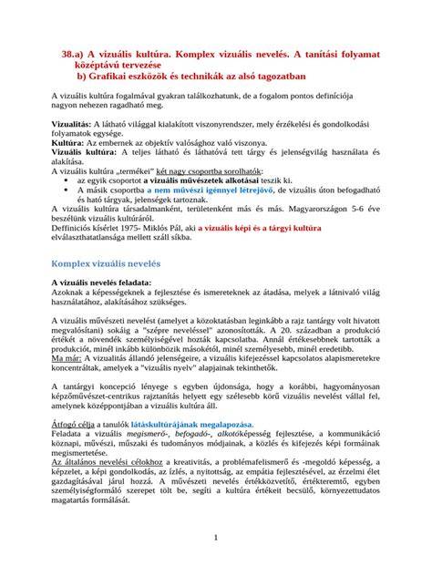 magyary belso aspektus vizualis diagram