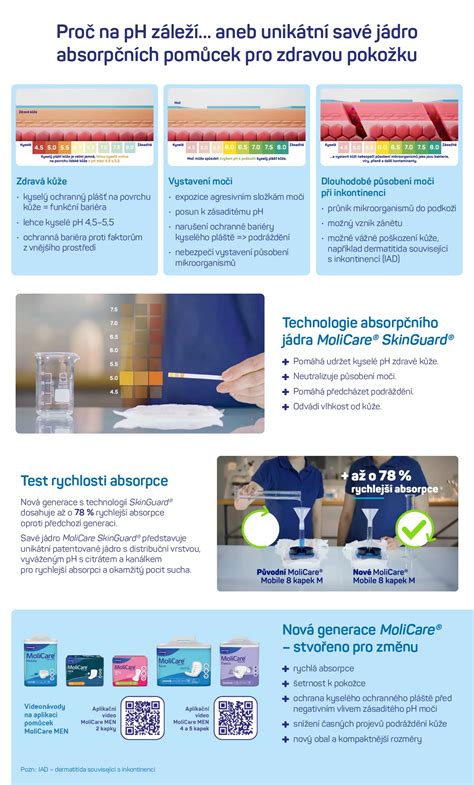 Infografika a Graco adagolórendszerek összehasonlításáról
