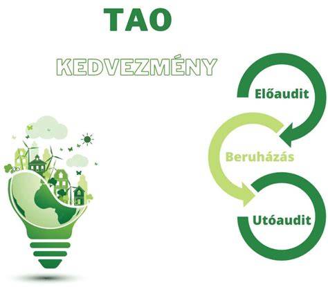 TAO kedvezmény és EKR összehasonlítása