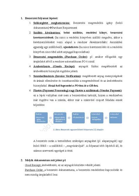 Auditálási folyamat lépései