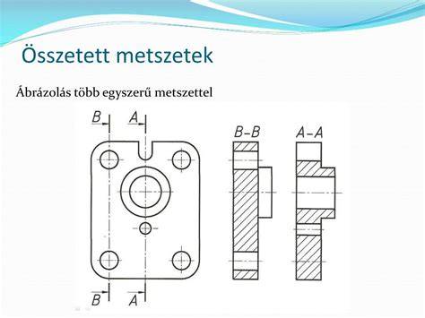 ábrázolás a vezetékkeresztmetszet és hossz függvényéről