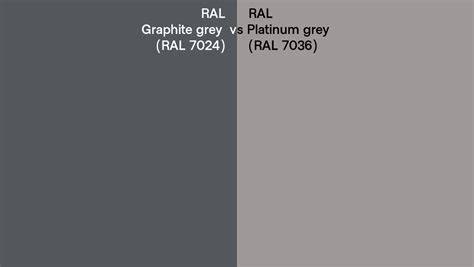 Platinum vs Graphite finish comparison