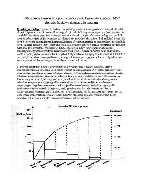 építőmunkák térkő vágási eszközök diagram