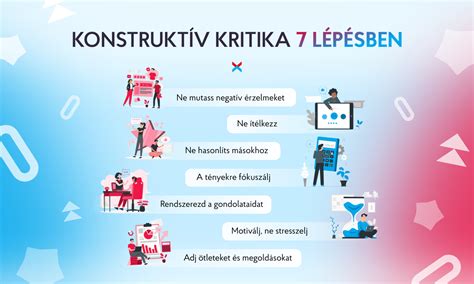 konstruktív építkezés diagram