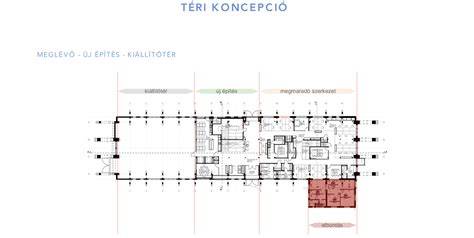 kaposvar-ipari-csarnok-tervezes-diagram
