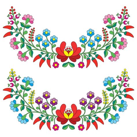 kalocsai falfestés hagyományos motívumok