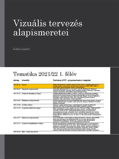 vizuális átalakítás tervezési elvek