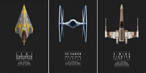 Őrült dinamikájú Star Wars űrhajó poszter