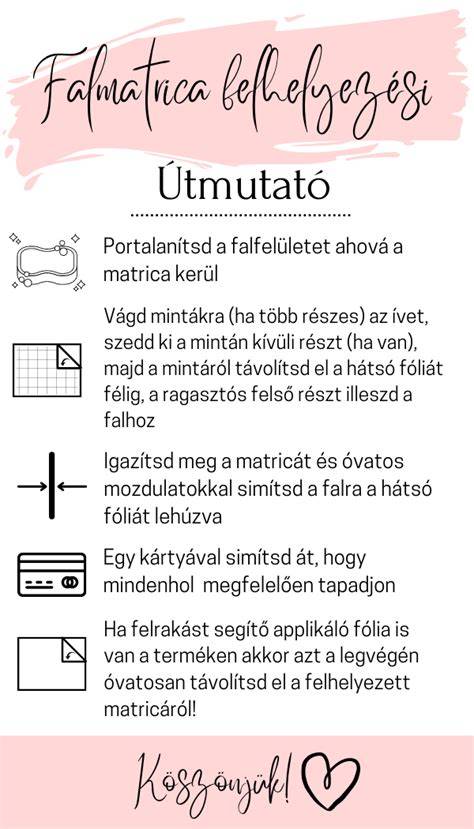 Részletes felhelyezési útmutató vizuális ábrával