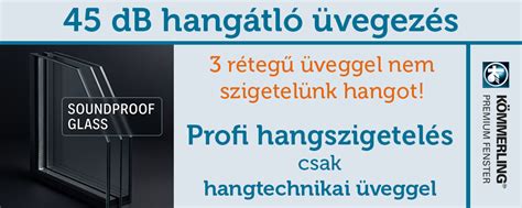 Hanggátló ablakok kategóriáinak áttekintése