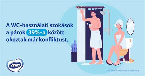Fürdőszobai tapétázás infografika