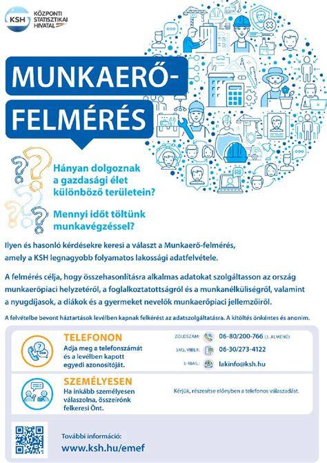 kenyszeru kapcsolatfelvetel muhelyi felmeres