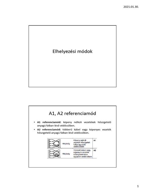 tápellátás elhelyezési példa