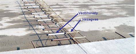 padlófűtés dilatációs hézagok ábrázolása
