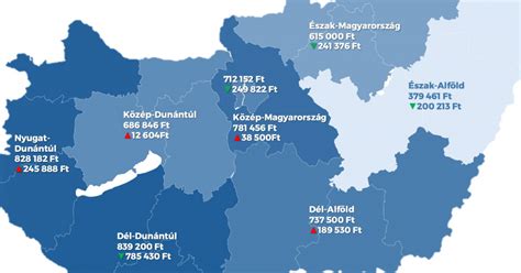 keresés építőipari szakemberekre
