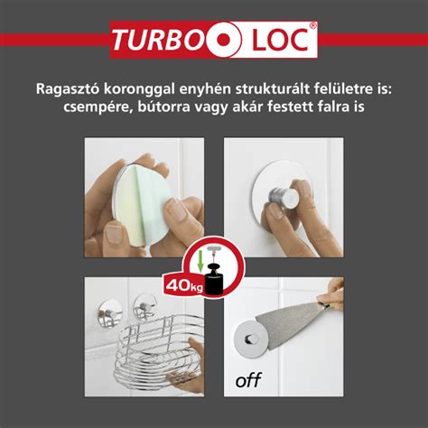 Turbo-Loc fali rögzítőrendszer